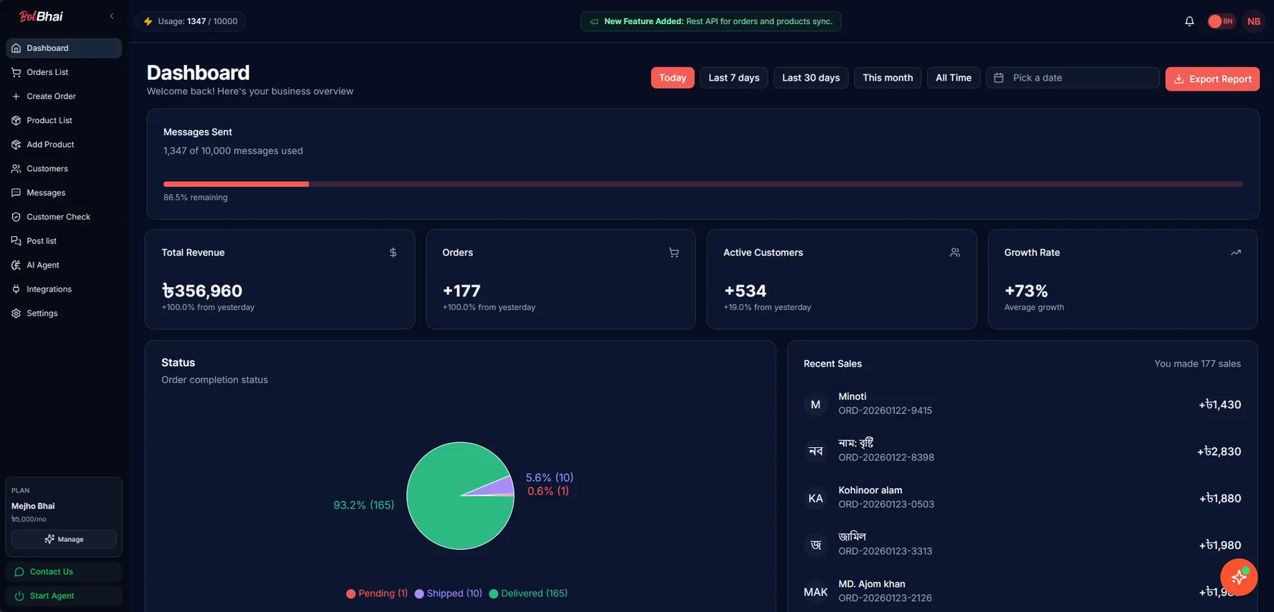 BotBhai dashboard